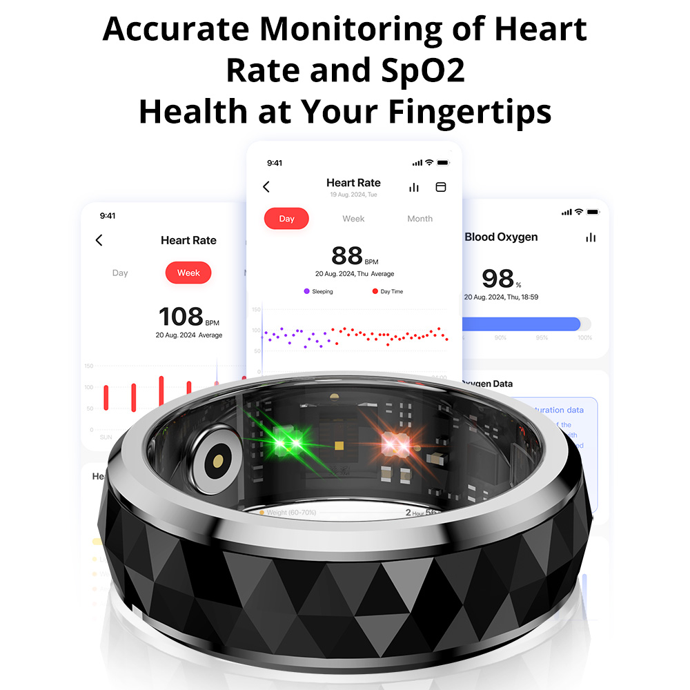 2024 COLMI R11 Smart Ring, Fid - Fidget Spinner Bearing 评论和价格