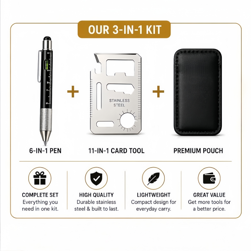 Men Gifts 6-in-1 Multitool Pen - Edc Carry Card 评论和价格