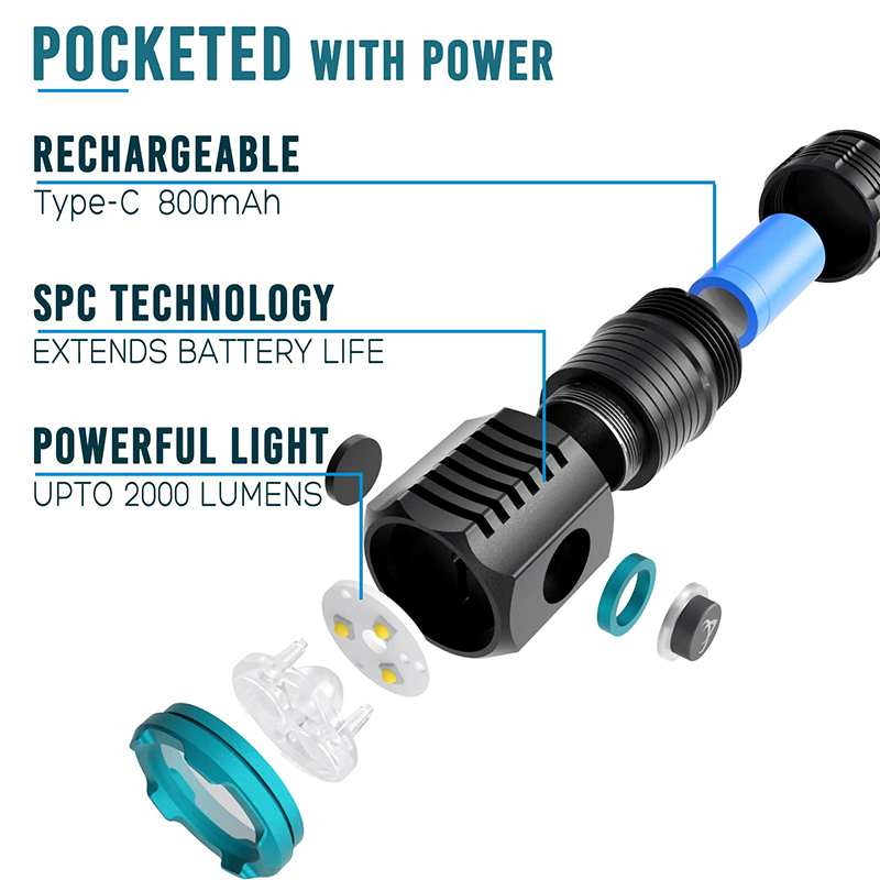 Type-C USB Rechargeable Pocket - Edc Carry Flashlight 评论和价格