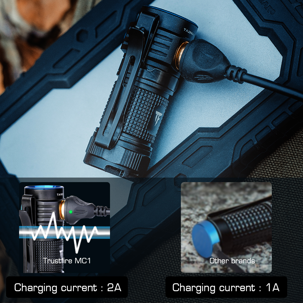 Trustfire MC1 Usb Rechargeable - Edc Every Day Carry おもちゃ 评论和价格
