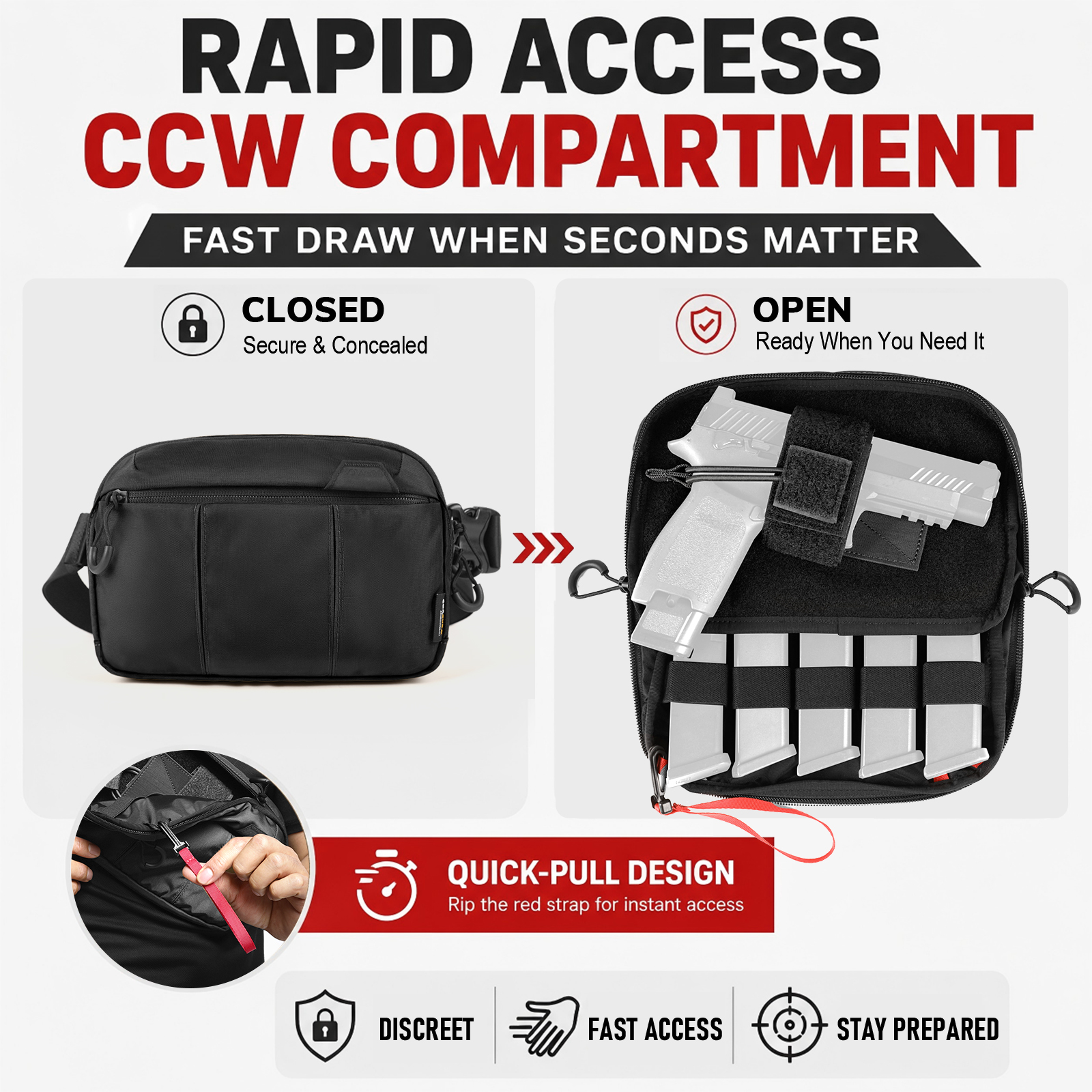 VOTAGOO Tactical Waist Bag Hid - Edc Carry Bag For Men 评论和价格